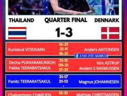 THOMAS CUP 2026: Denmark Bungkam Thailand 3-1, Melenggang ke Semi-final