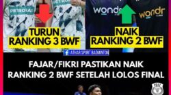 Fajar/Fikri Resmi Rebut Peringkat 2 Dunia! Merah Putih Makin Dekat ke Takhta Ganda Putra