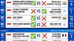 Indonesia Open 2026: Hari Pertama Panen Kemenangan! 7 Wakil Merah Putih Lolos ke 16 Besar