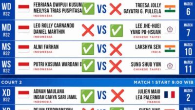Indonesia Open 2026: Hari Pertama Panen Kemenangan! 7 Wakil Merah Putih Lolos ke 16 Besar