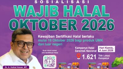 Sosialisasi Wajib Halal 2026: Jawa Barat Siap di 661 Titik Lokasi  