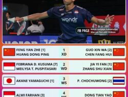 Australian Open 2026 Capai Puncak, Indonesia Bidik Dua Gelar, Alwi Farhan Siap Ukir Sejarah