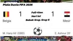 Belgia Gagal Menang, Mesir Tahan Imbang Sang Favorit
