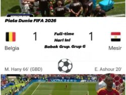 Belgia Gagal Menang, Mesir Tahan Imbang Sang Favorit