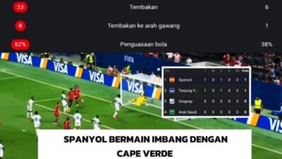 SPANYOL TERSENDAT! Cape Verde Tahan Imbang La Furia Roja di Laga Perdana Piala Dunia 2026