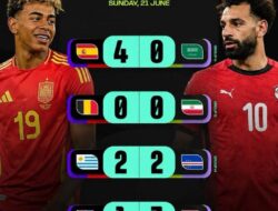 HASIL PERTANDINGAN PIALA DUNIA 2026 HARI INI 
