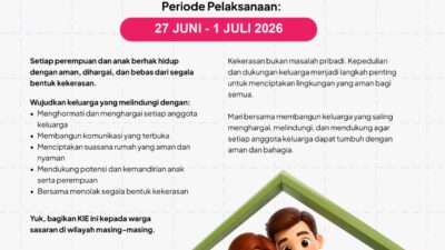 TP-PKK DKI Jakarta Kampanyekan “Keluarga Tempat Paling Aman dan Nyaman” Lewat Menu Lapor KIE Juni