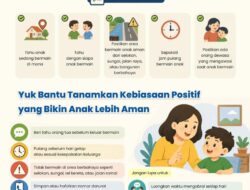 Peran Penting Pengawasan Orang Tua/Orang Dewasa terhadap Anak Bermain meskipun Dekat Rumah