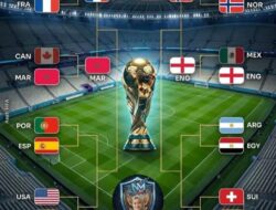 Delapan Tim Terbaik Siap Berebut Tiket Semi-final Piala Dunia 2026