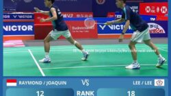 Raymond/Joaquin Lolos ke Babak 16 Besar China Open 2026 Usai Menang Dramatis atas Lee/Lee