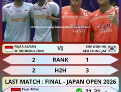 Final yang Sama, Panggung Berbeda! Fajar/Fikri Kembali Tantang Kim/Seo di Final China Open 2026