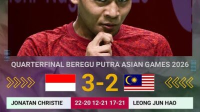 Tim Putra Indonesia Melaju ke Semifinal Asian Games 2026