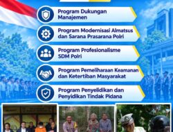 Polri Perkuat Pelayanan Presisi Lewat 5 Program Strategis Tahun Anggaran 2026